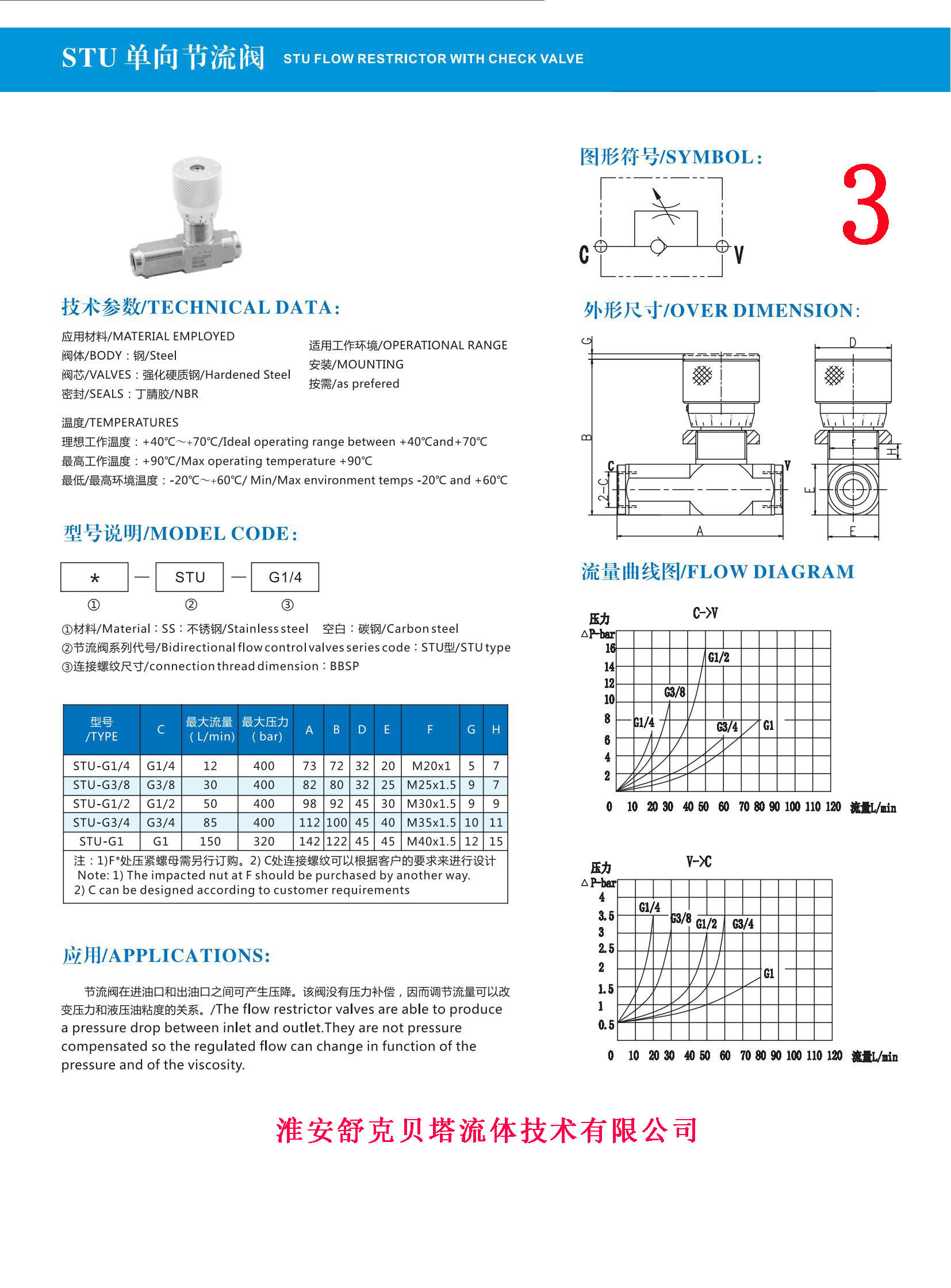 Shuke Beta Fluid Technology STU-G1/4 one-way throttle valve SKBTFLUID