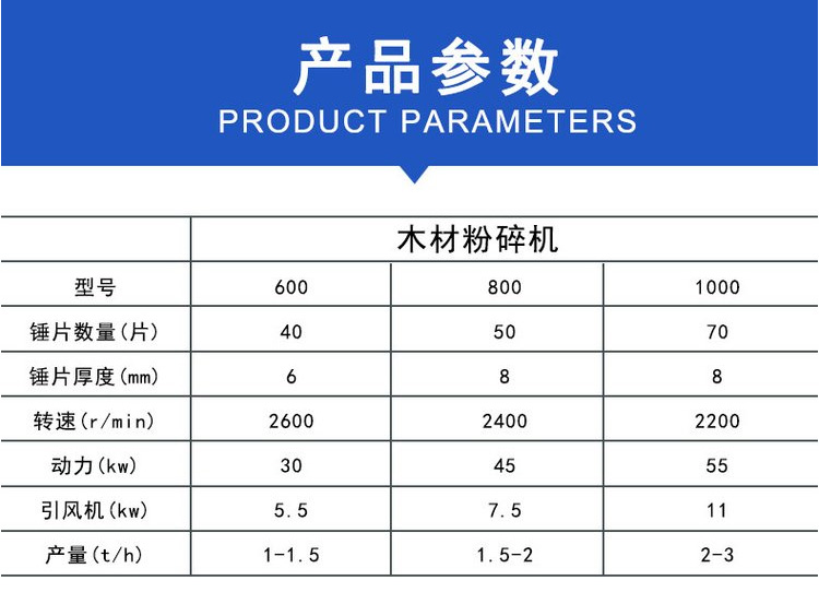 Wood processing machinery equipment, garden branch crusher, orchard branch crusher, waste wood crusher