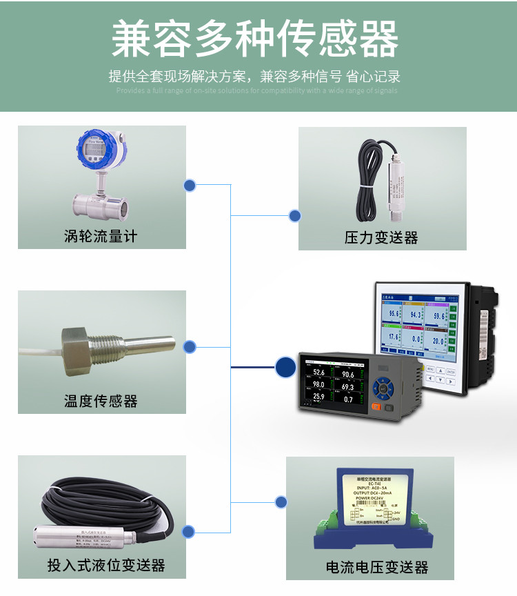 Changhui SWP-ASR1000 Flow Accumulation PID Regulating Paperless Recorder Manufacturer