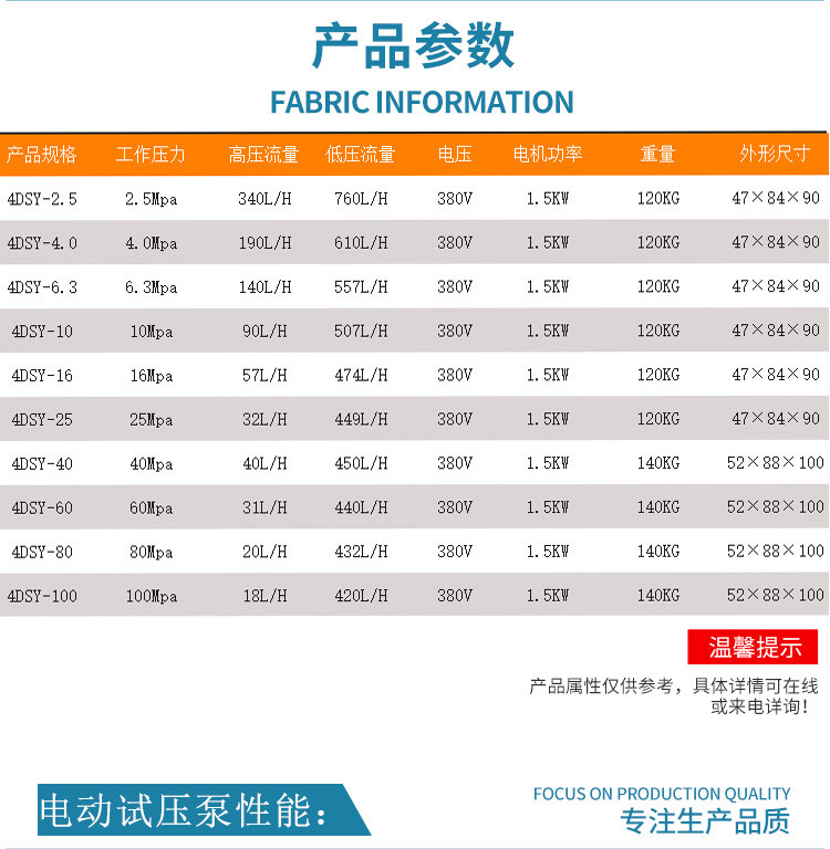 Electric pressure testing pump manufacturer pressure 2.5-100MPA valve pressure pump 4DSY pipeline increase pump