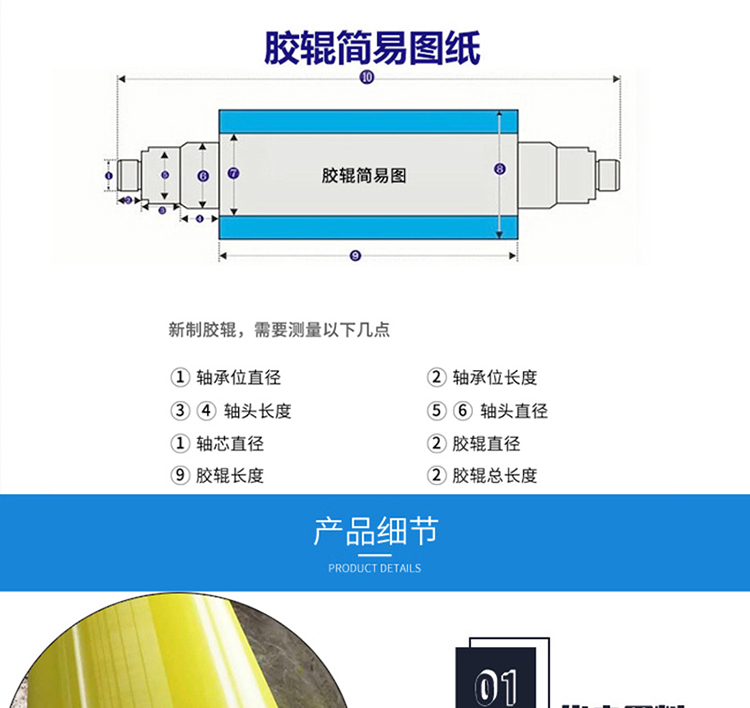 Rubber coating roller, polyurethane rubber coating roller, film coating, composite cutting and pressing material conveying, PU superior rubber roller