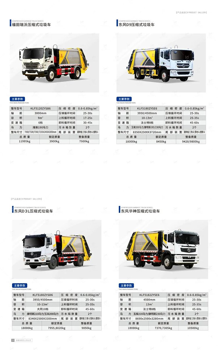 Dongfeng Tianjin 14 Square Compressed Garbage Truck Community Street Domestic Garbage Cleaning, Loading and Hanging Bucket Garbage Transfer