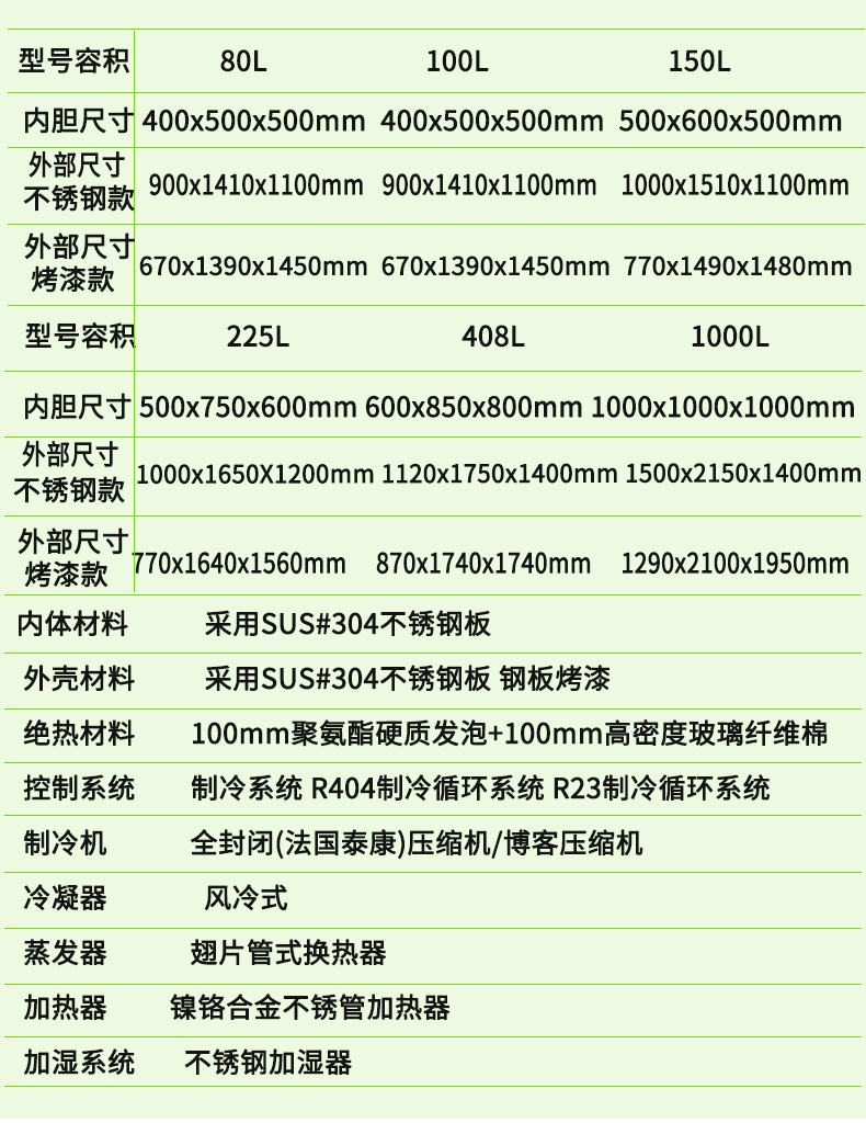 Rongjida Instrument Constant Temperature and Humidity Test Box High and Low Temperature Box High Temperature and Humidity Test Box