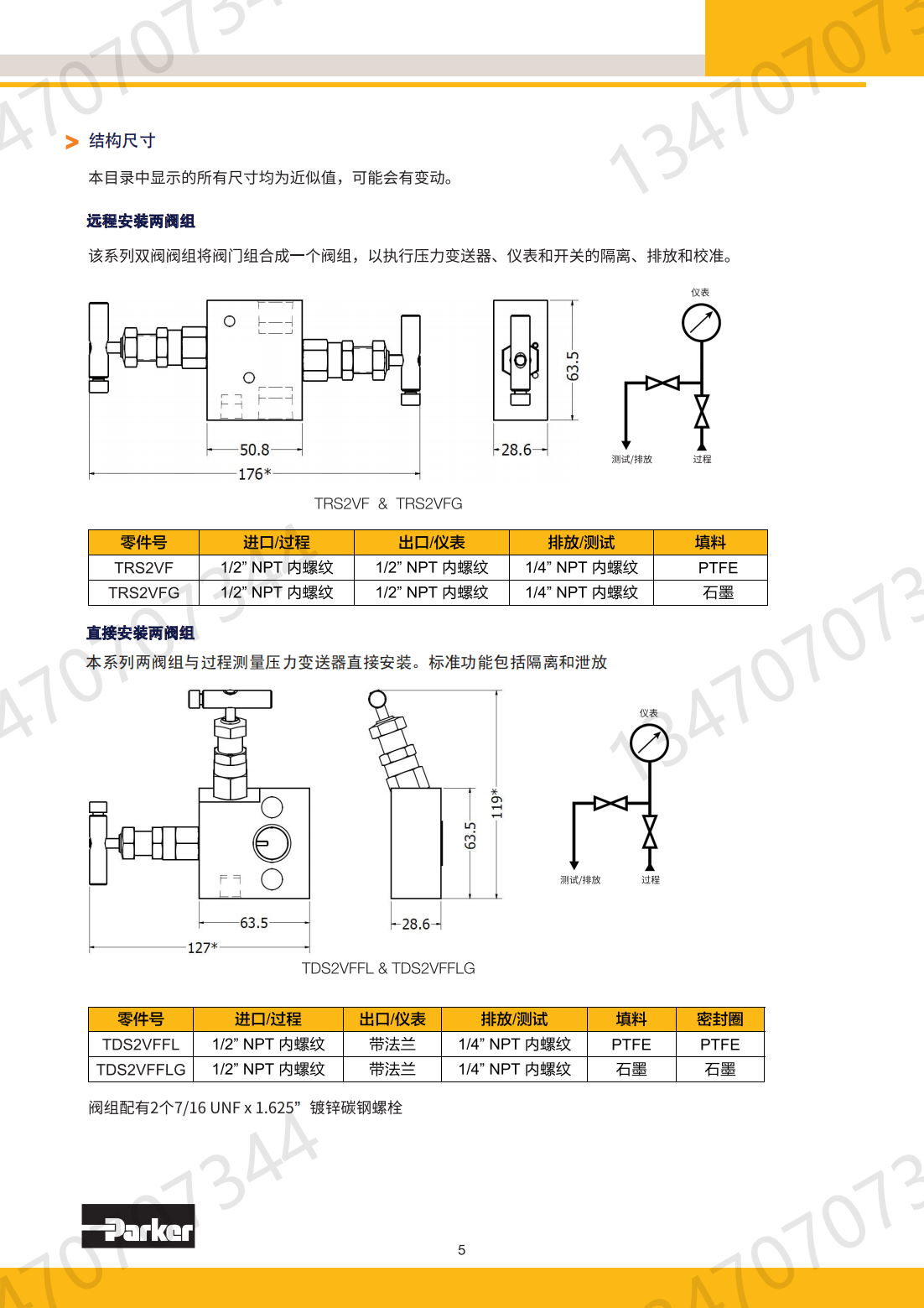 TRS2VF Parker 2-valve manifold pressure gauge globe valve 316l Parker valve manifold stock 1/2npt