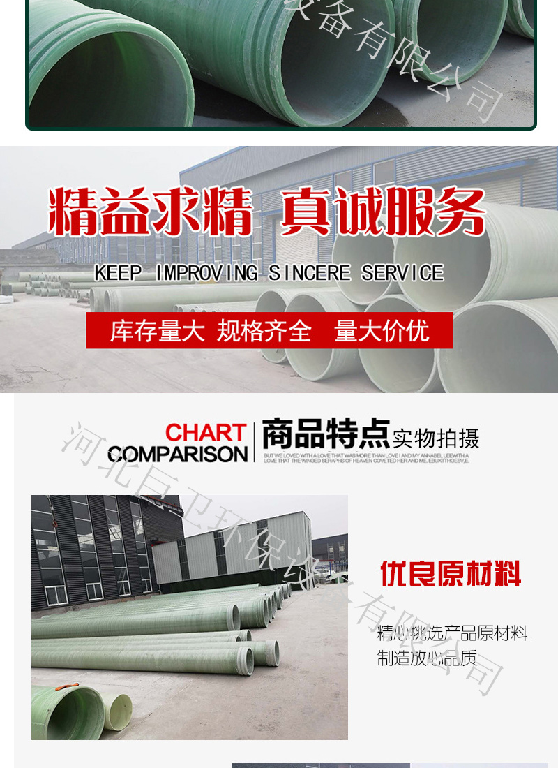 Chemical plant fiberglass ventilation pipes, sewage tank ventilation pipes, corrosive gas diversion pipes with complete specifications