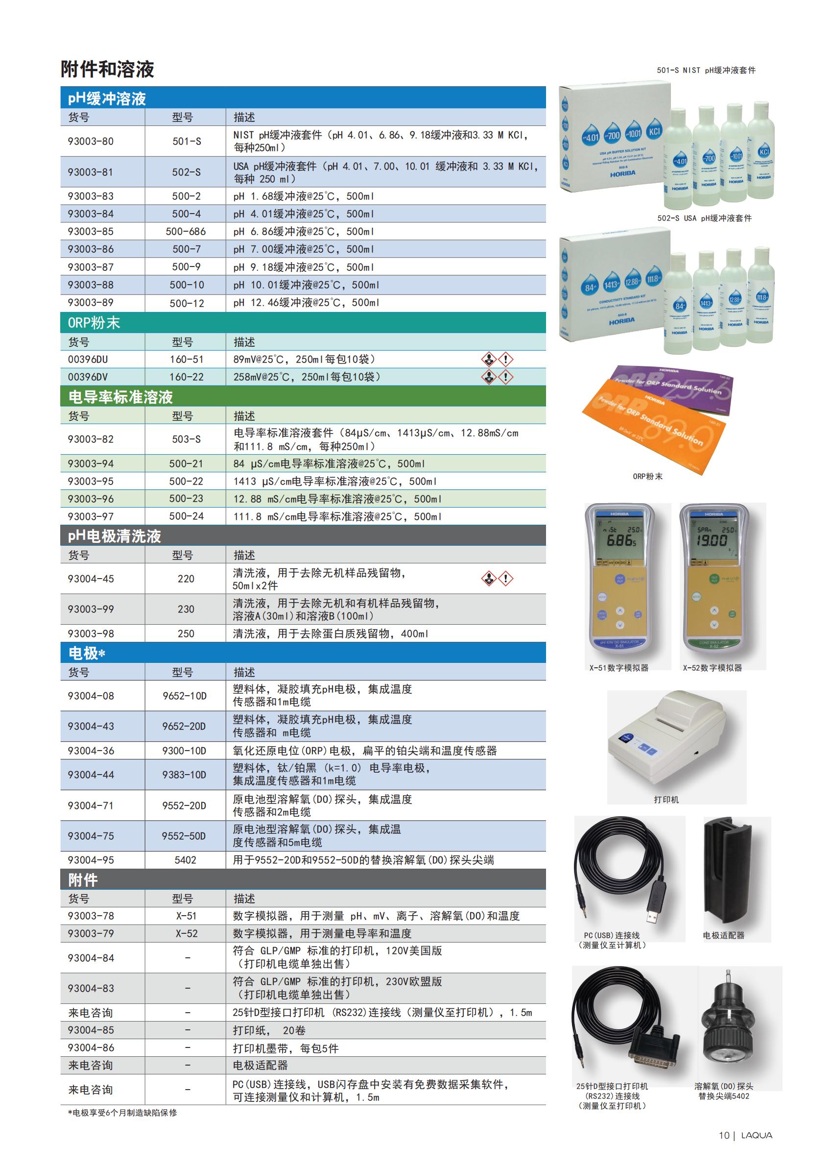 HORIBA Japan Portable Water Quality Detection Kit LAQUA200 PH Conductivity EC Dissolved Oxygen DO Electrode Standard Solution