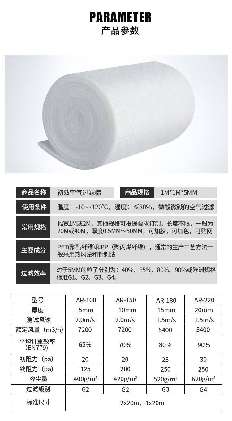 Non woven fabric primary air filtration cotton spray paint room air inlet cotton fan cotton