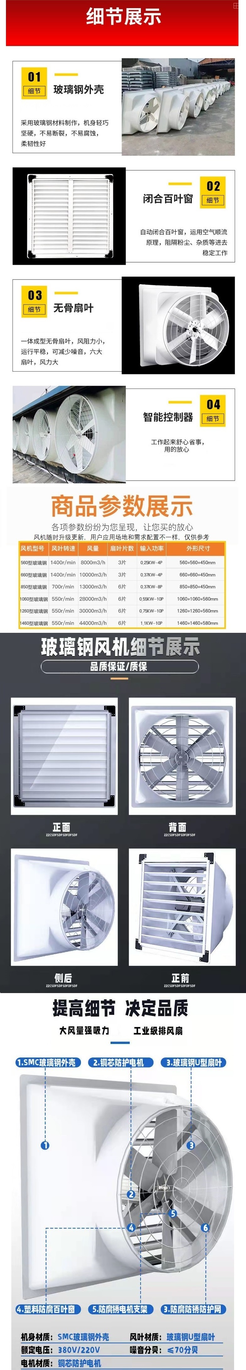 Fiberglass square exhaust fan, axial flow exhaust fan, duct ventilation fan, dehumidification and dust removal fan, position supply fan