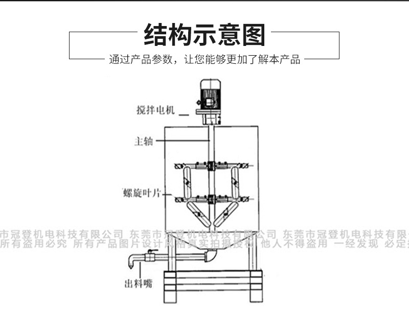 Electric heating constant temperature 300L liquid stirring tank, acid and alkali resistant chemical stirrer supplied by the manufacturer