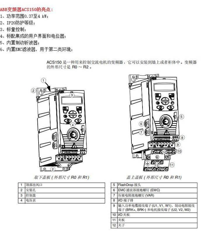 New original ACS150-03E-02A4-4 universal ABB frequency converter 0.75kw nationwide shipping package