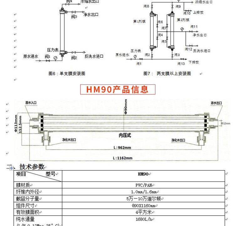 Ultrafiltration membrane HM90PAN industrial HM160/200PVDF water treatment filtration equipment urea purification of wastewater