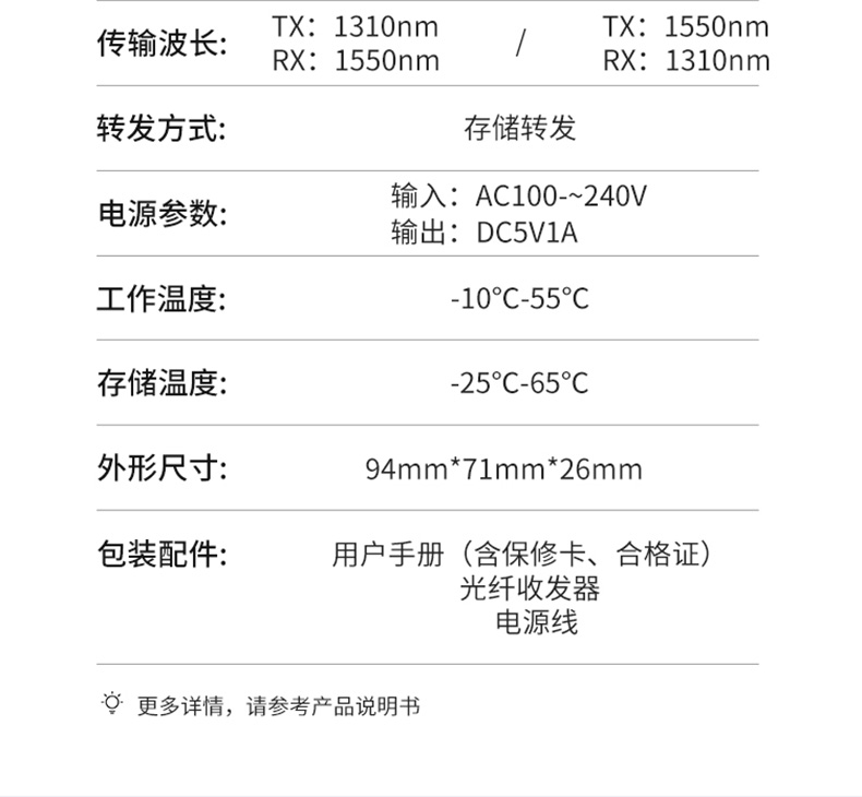 FiberHome Gigabit Fiber Optic Enterprise Transceiver Converter Single Mode Single Core, General Distribution of FiberHome Communications