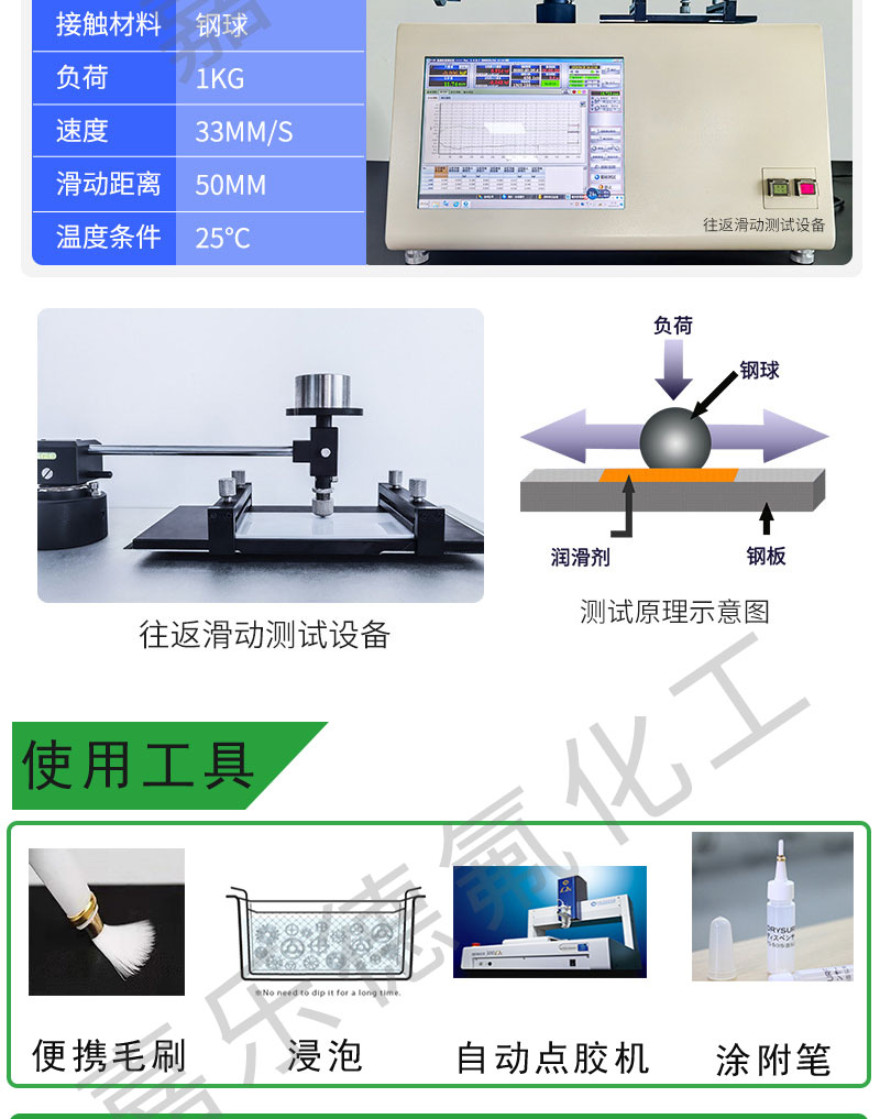 Coating Lubricant Kanto Transformed into FL-955R Plastic Gear Silencer Oil Jialede