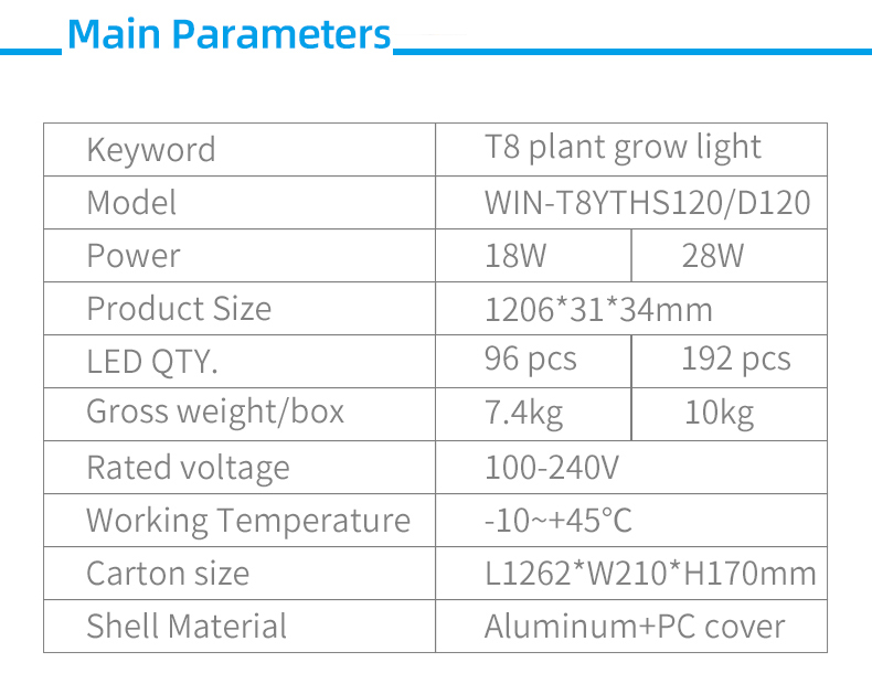 LED growth tube full spectrum plant supplementary light group cultivation seedling lamp cross-border export and foreign trade