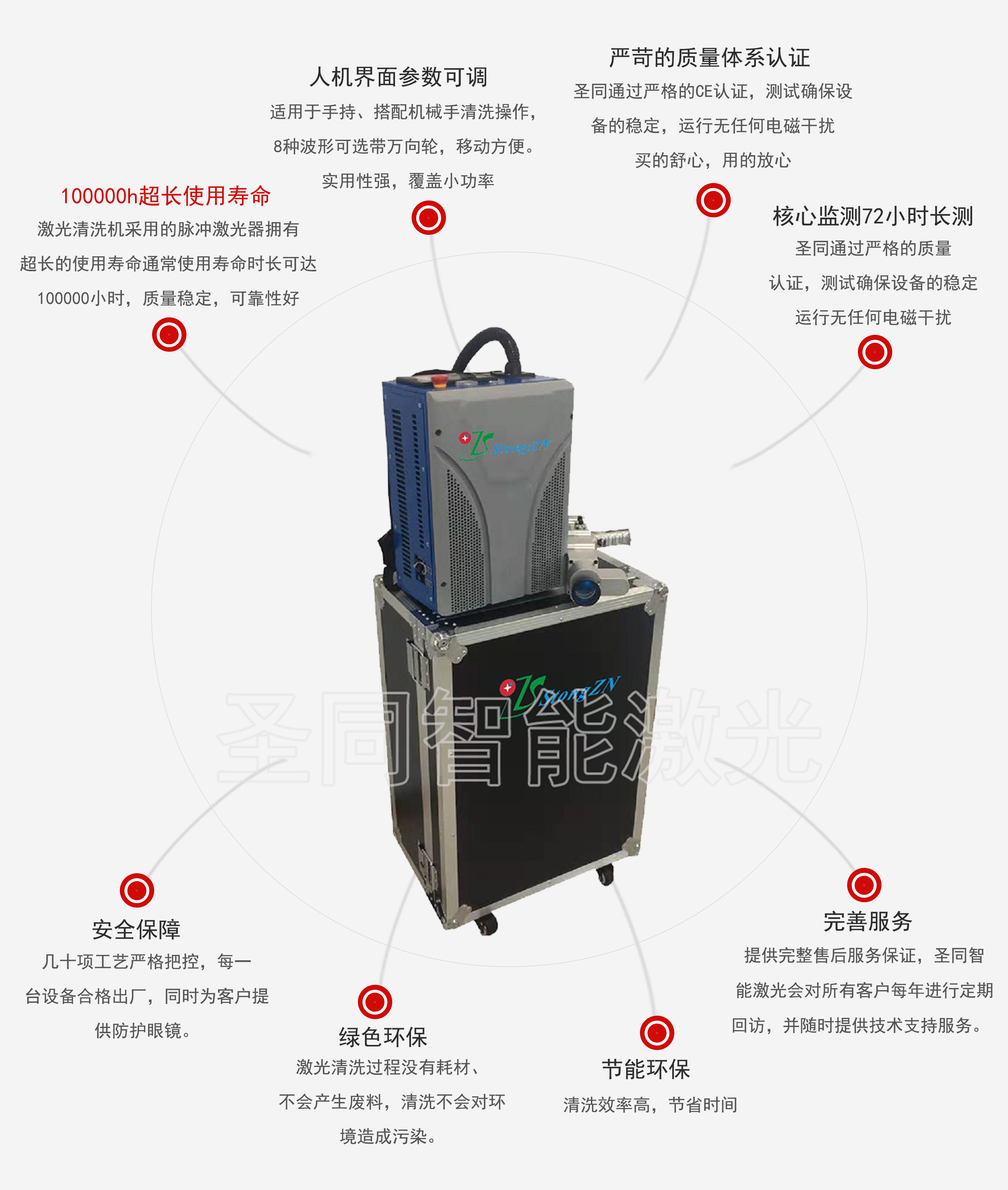 Shengtong Portable Backpack Low Power Laser Repair Equipment STQX-2050F Surface Cleaning