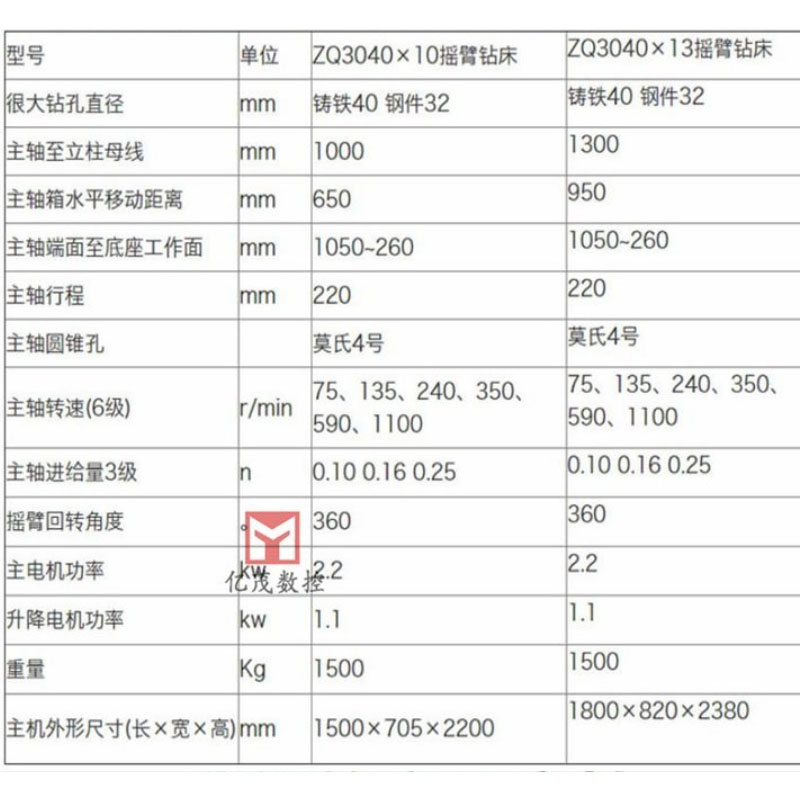 Rocker drilling machine z3040x13 mechanical clamping single column automatic cutting Xinhe Yimao