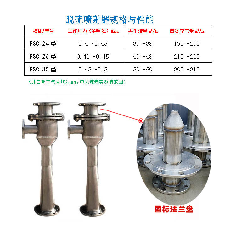 Runsen Regeneration Tank Oxidation Ejector Stainless Steel Carbon Steel Desulfurization PSC Vertical Installation Customizable