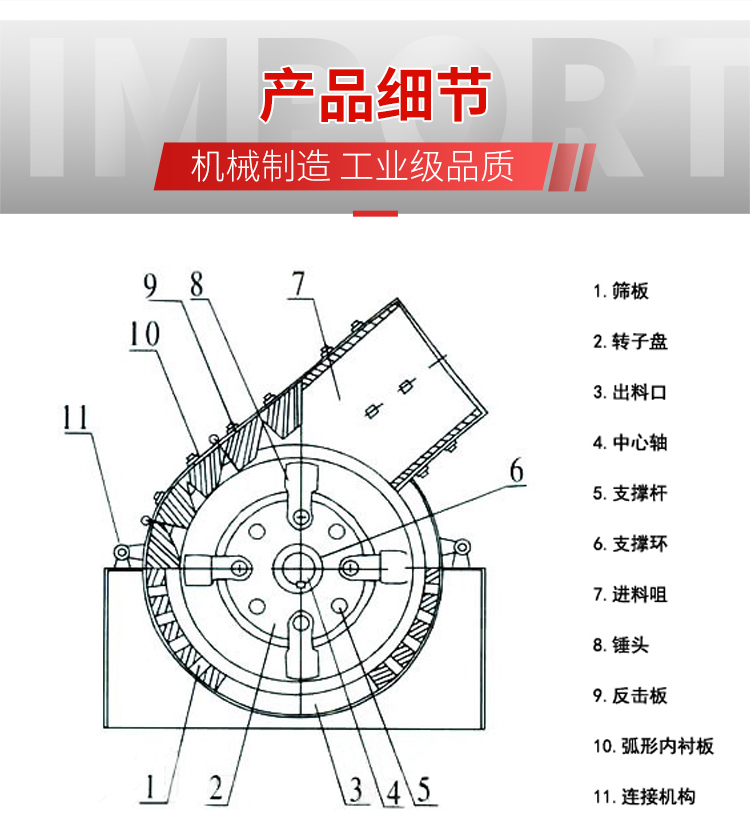 PC600x600 Hammer Crusher Customizable Mobile Version Hengxingrong Machinery