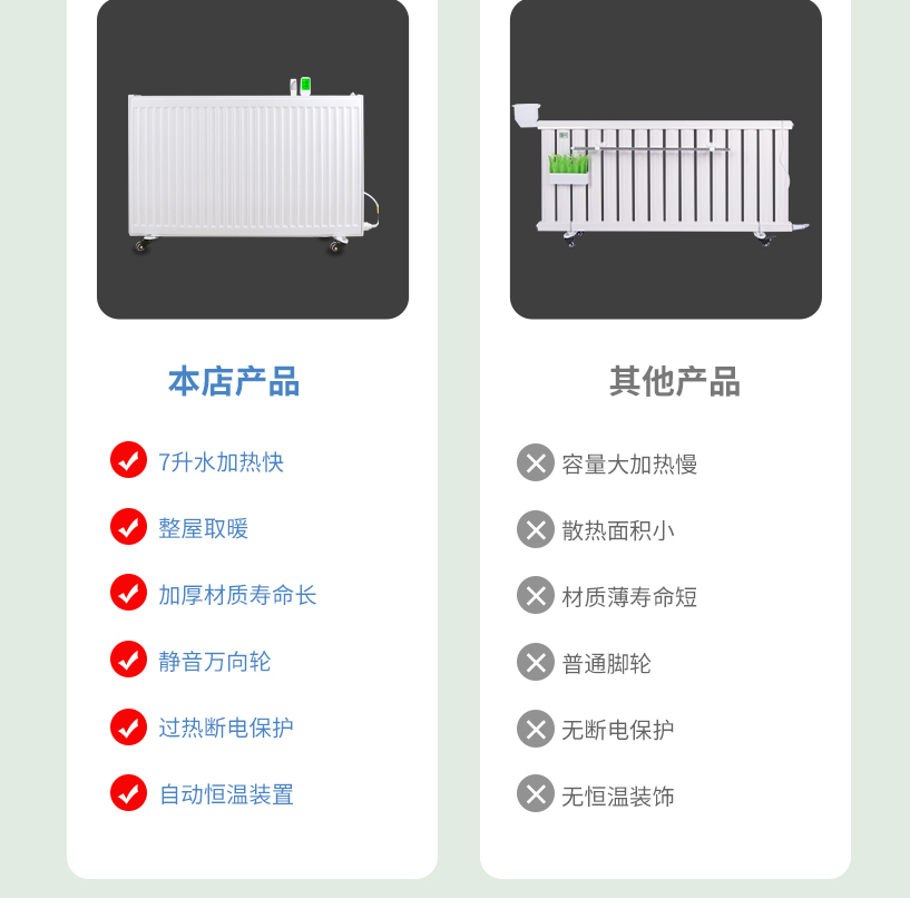 Xinchengxiang Steel Radiator, Coal to Electric Household Steel Two Column Radiator Factory Customization