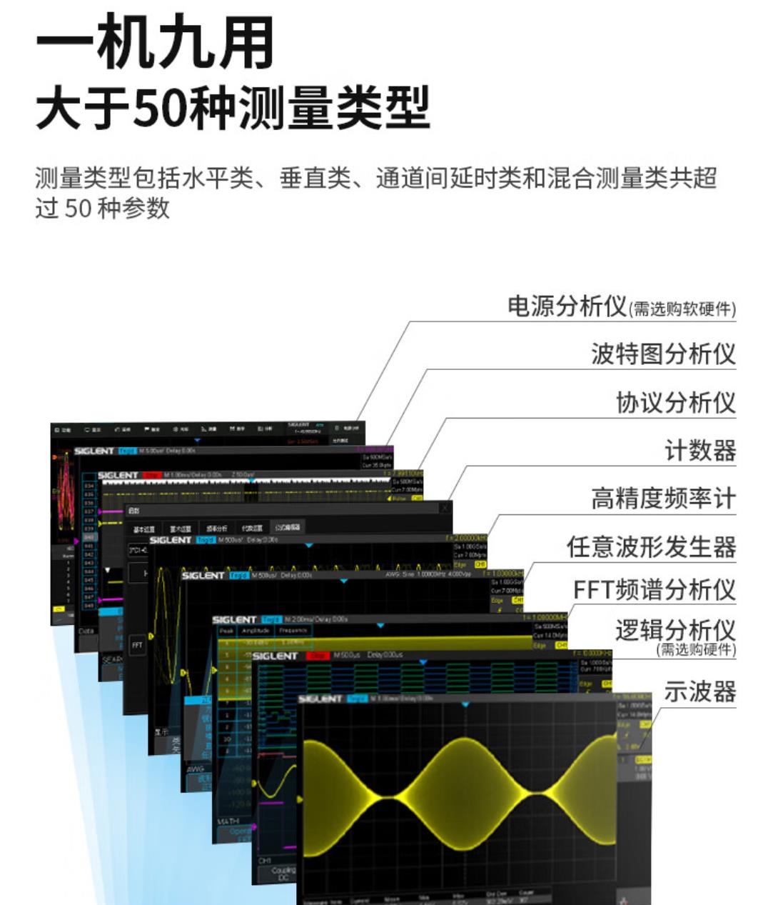 Dingyang SDS2102X Plus mixed signal digital oscilloscope with a storage depth of 200 Mts/ch