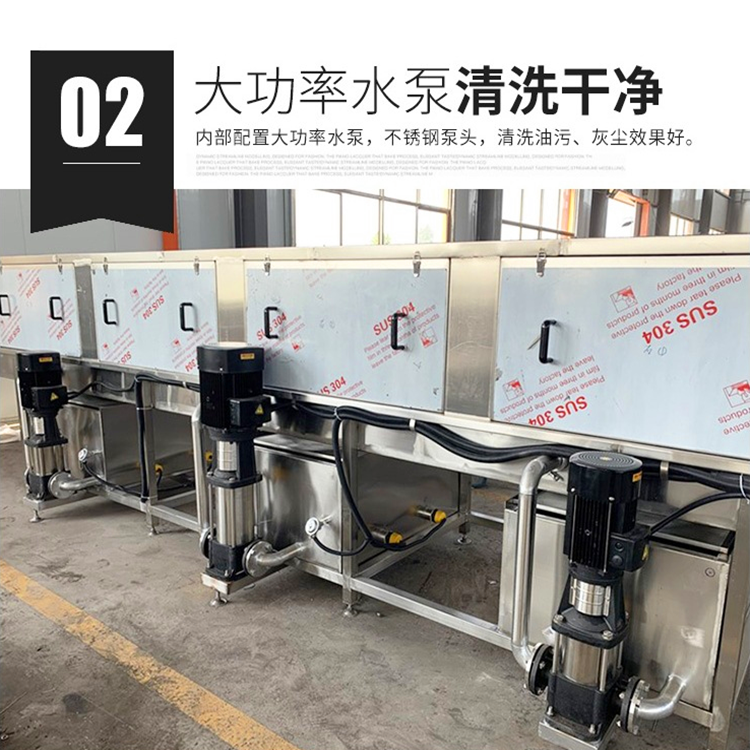 Multifunctional basket washing machine, commercial stainless steel turnover basket cleaning machine, fully automatic meat basket cleaning machine