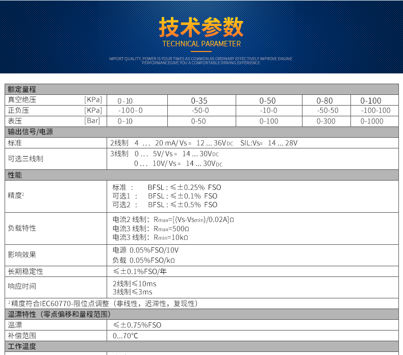 Vacuum degree sensor, pressure transmitter for steam pipelines, vacuum pumping pressure testing machine