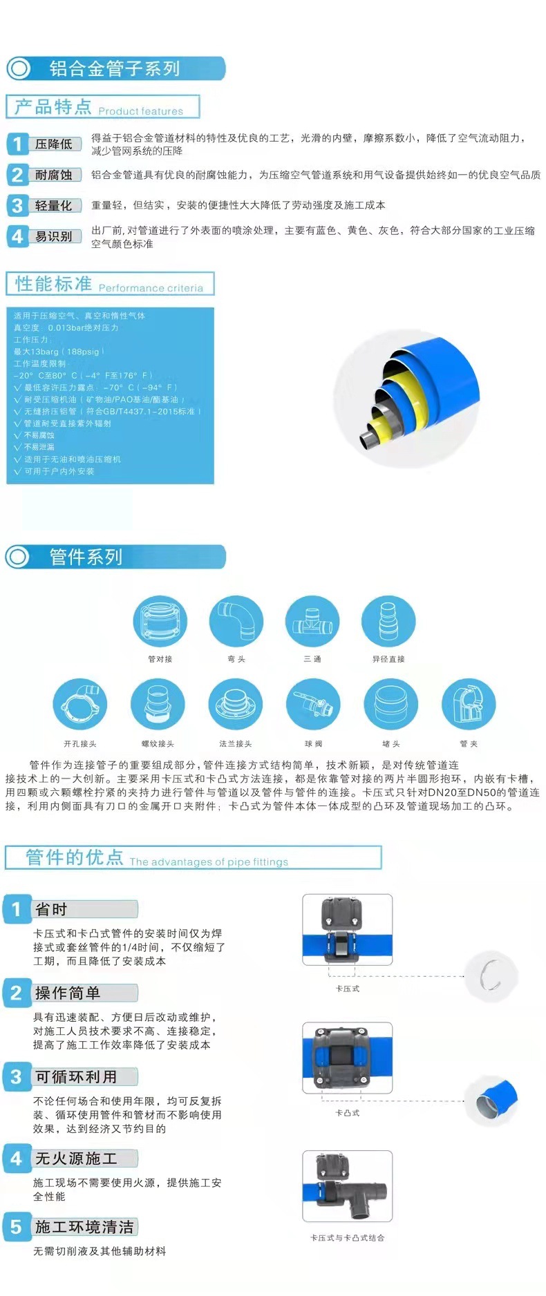 Installation and renovation of gas pipes in the super energy-saving pipeline workshop of air compressors