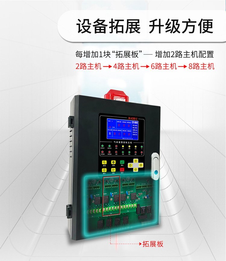 Gas alarm console Chenjing Technology wall mounted four way branching main machine alarm controller 4-20mA