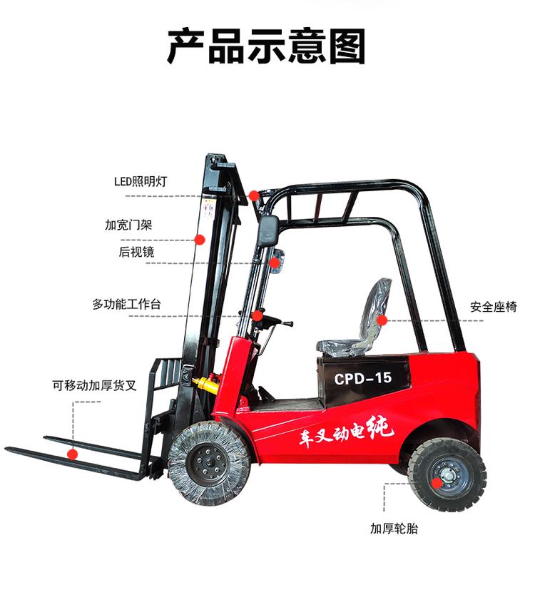 Moyang 2-ton lithium-ion battery electric forklift fully electric small lift forward forklift