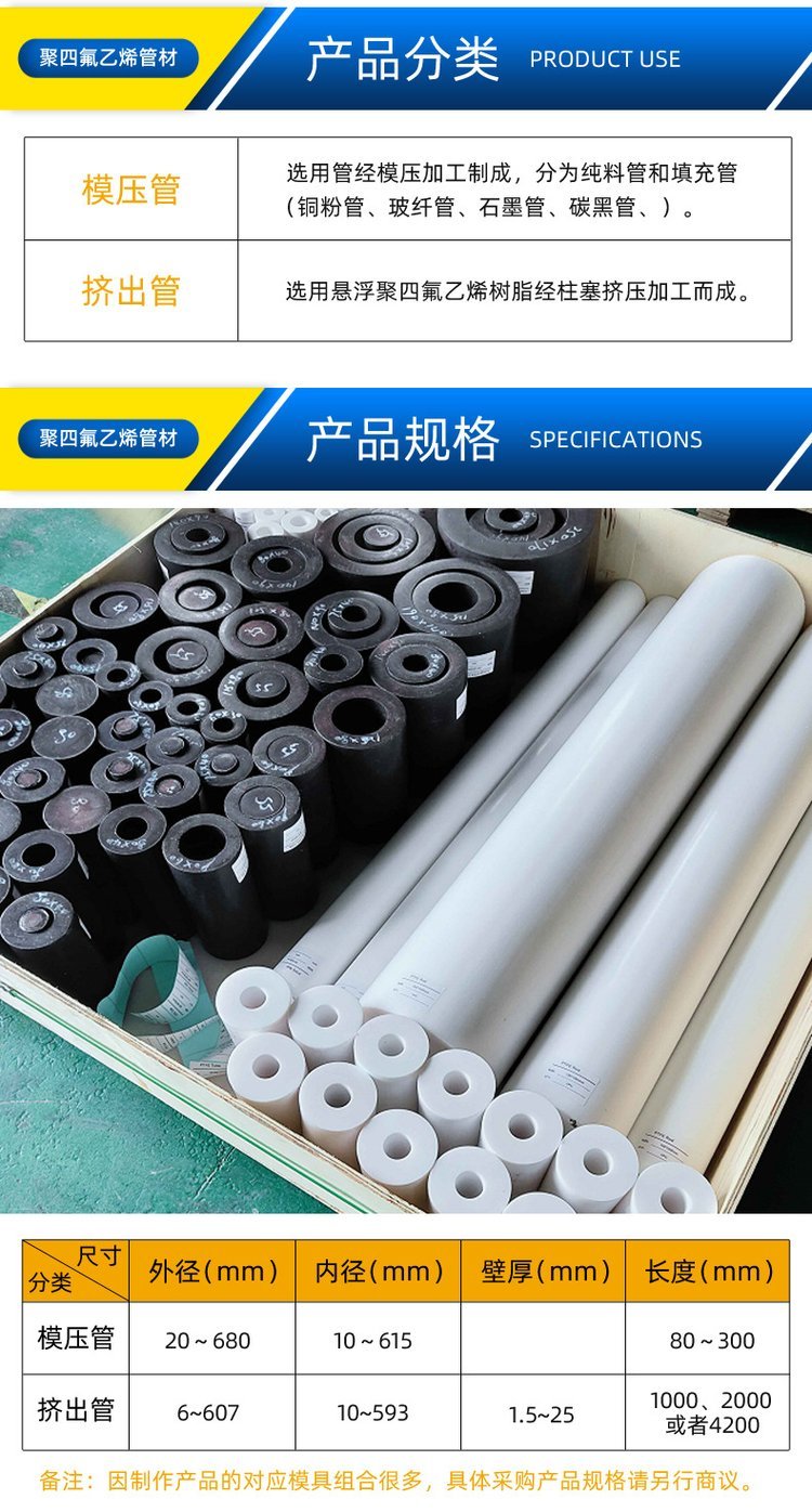 Wentai supplies FEP insulation sleeve and Teflon heat shrink tubing for metal cladding protection with PTFE