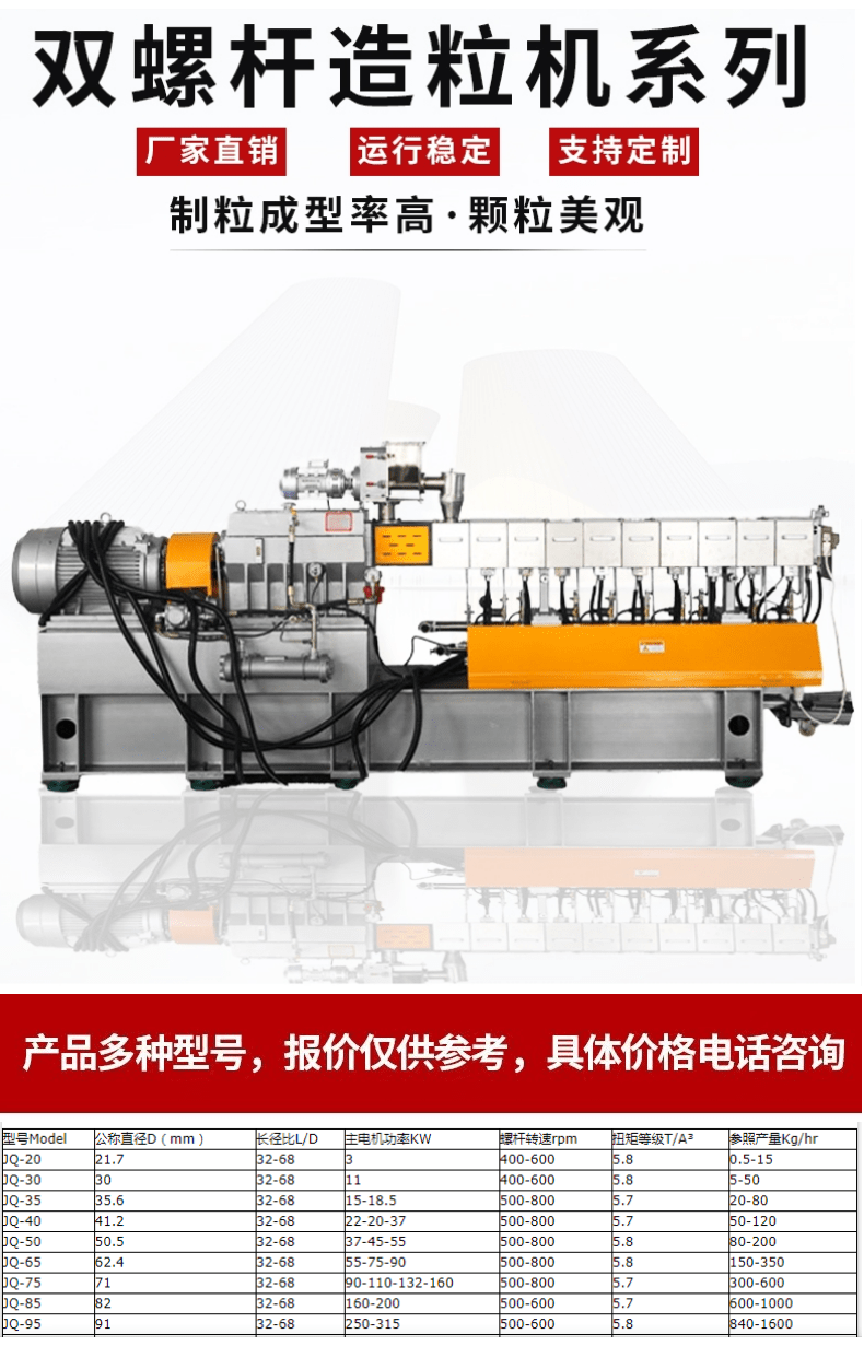 New parallel twin screw granulator engineering plastic extruder supplied by Jinqian plastic machinery manufacturer