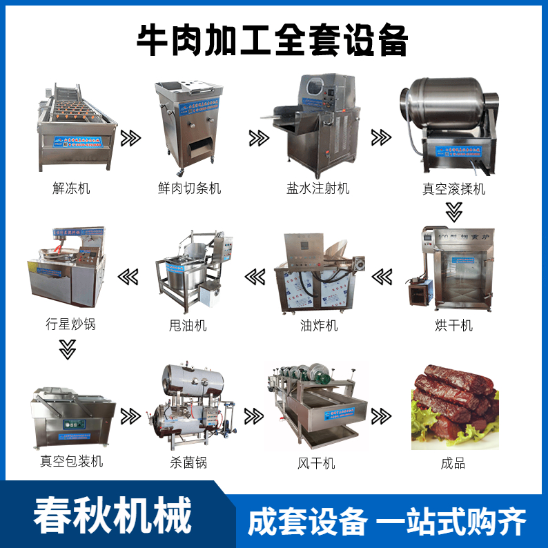 Spring and Autumn Mechanical Beef Weighting and Softening Machine with Skin and Five Flower Meat Salt Water Injection Machine 240 Needle Salt Water Injection Equipment