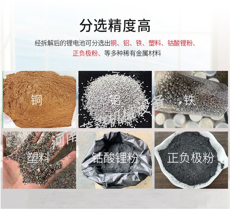 Hybrid lithium battery treatment equipment, waste battery crushing and recycling production line, positive and negative electrode separation equipment