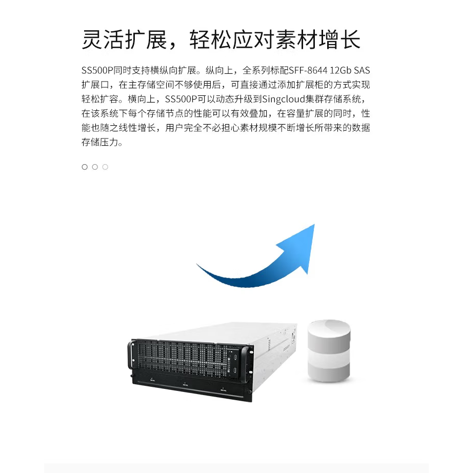 Xinyun Flagship Class 60 Bay Network Storage High Performance 10 Gigabit Fiber Shared Disk Array Machine 1080T