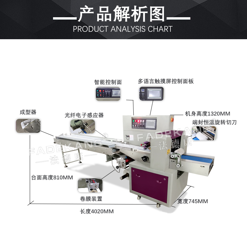 Full automatic blow molding bottle three servo packaging machine perfume bottle bagging machine cosmetics sub packaging bottle bagging machine