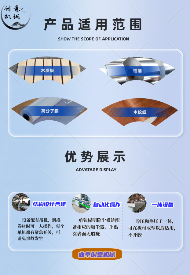 Electrostatic precipitator, pet cold light source, uv curing fiberboard protective film veneer machine, four pass re pressing, one-step molding