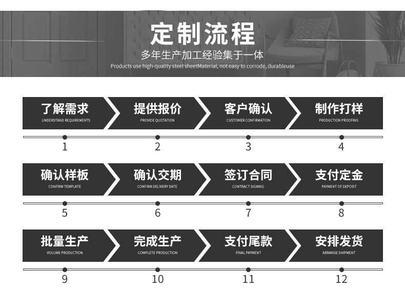 A-level fire-resistant composite air duct, ventilation duct, and fire-resistant board with diverse specifications are supported by Kaixin for processing and customization