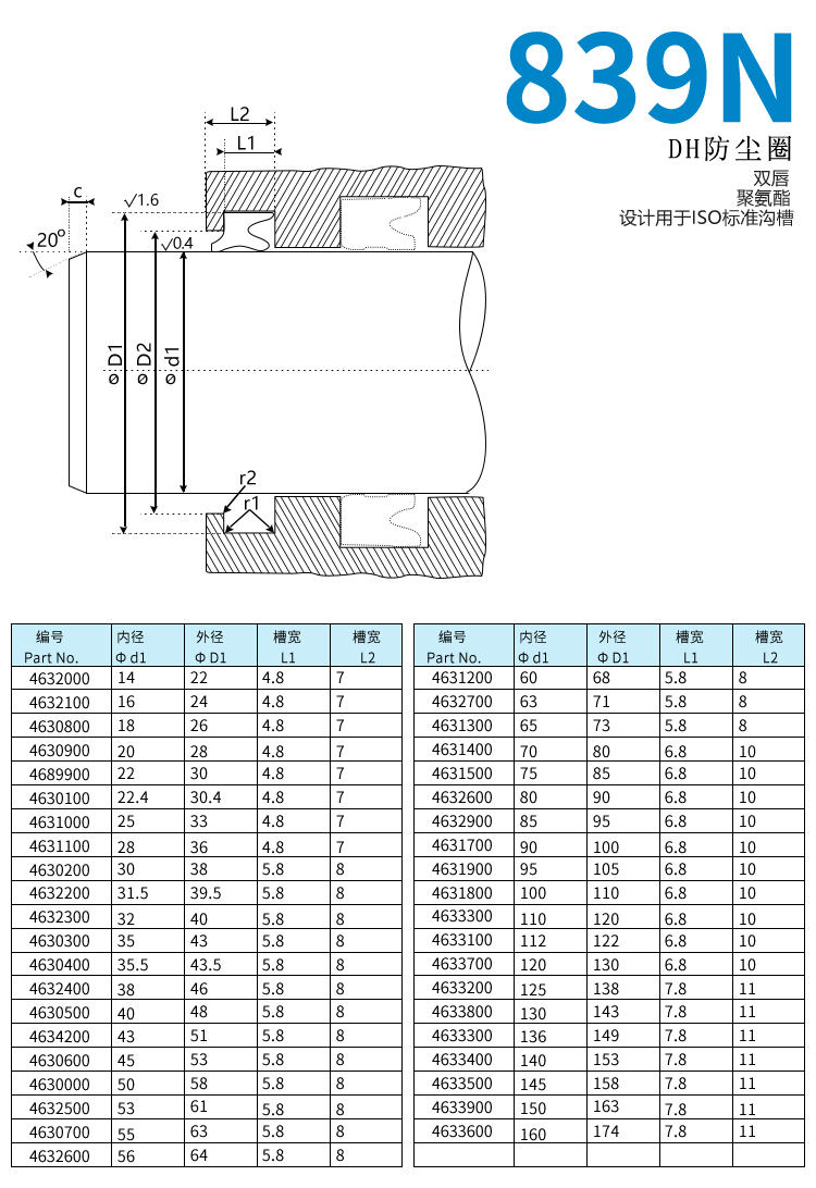 Wholesale of imported seal H601 605 sealing ring for Hallite Hewlett polyurethane skeleton dust ring in the UK