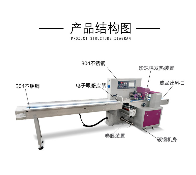 Skincare express packaging machine Receipt express packaging machine Bubble bag underwear express packaging machine