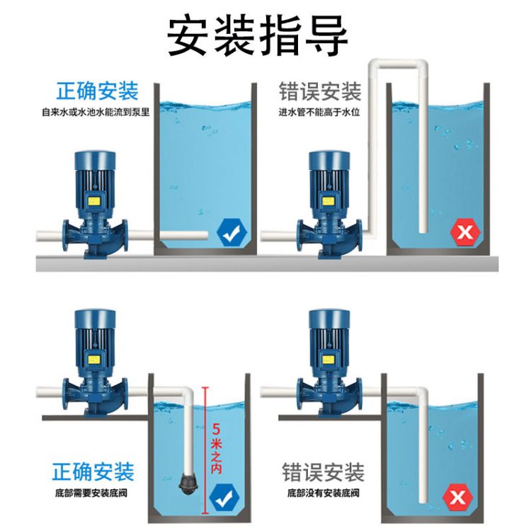 东方15kw离心泵型号IRG80-200热水循环加压泵工厂