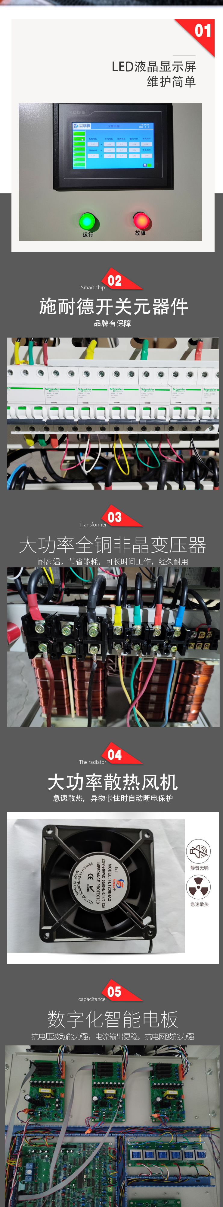 EPS fire emergency power supply, centralized lighting, modular UPS power supply, customized power supply with variable frequency for various models