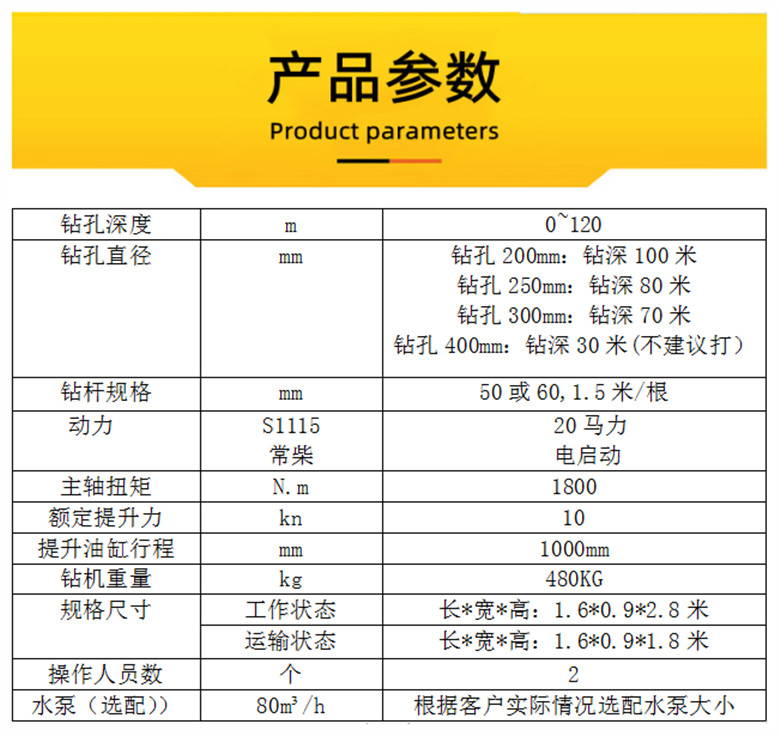 Jiuzhuan offers discounts on small civilian fully automatic drilling machines and household water well drilling machines