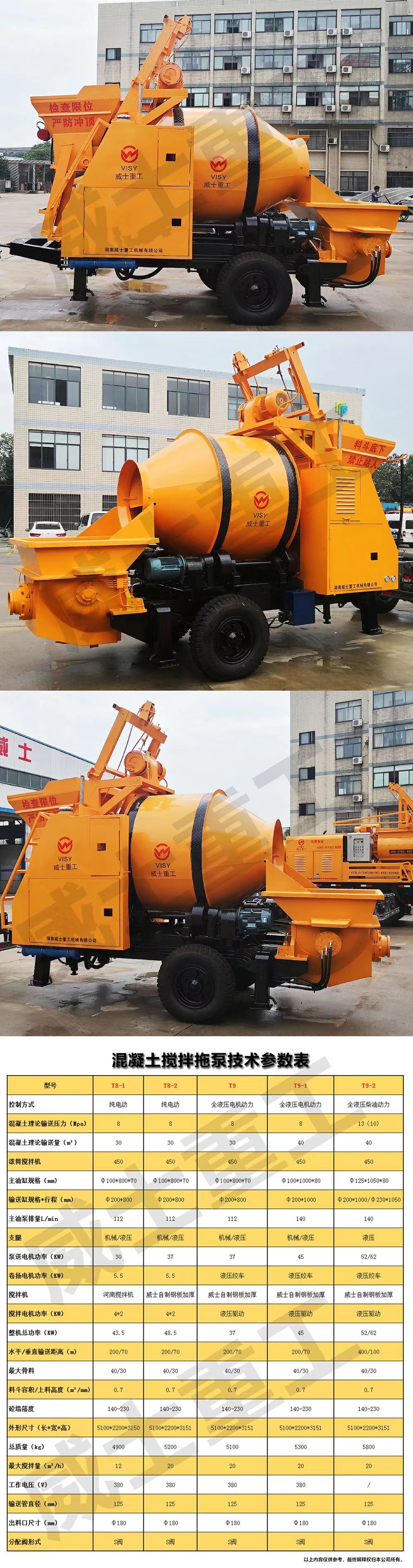 Weishi Agricultural Concrete Mixing and Towing Pump, Pulling Drum, Pump and Ground Pumping Integrated Machine, Assisting Rural Self built Houses