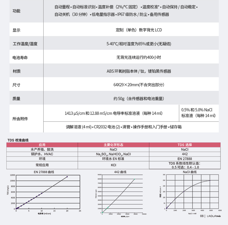 Horiba pen type pH meter Acidity meter Horiba field experiment Water quality detection meter Sodium potassium calcium ion electrode conductivity