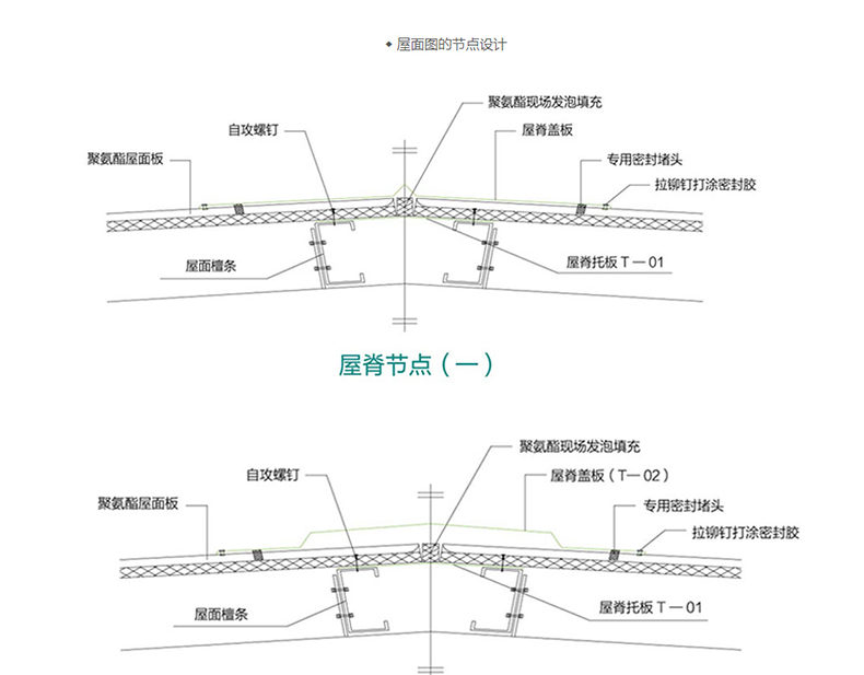 Polyurethane edge sealing rock wool sandwich panel manufacturer customizes for quick sampling and processing