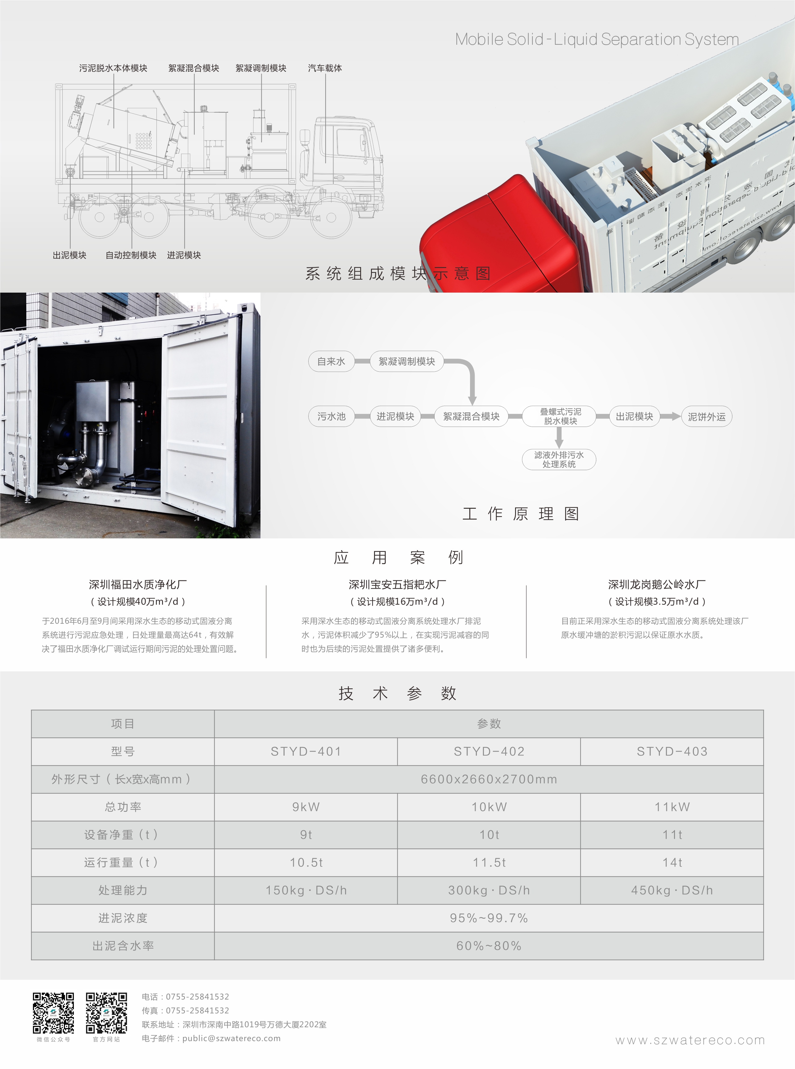 Mobile solid-liquid separation system, stacked screw 402 dehydration truck, flexible, fast, and efficient