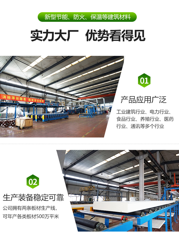 Polyurethane roof panel, thermal insulation, polyurethane board, roof polyurethane material, hard foam composite board