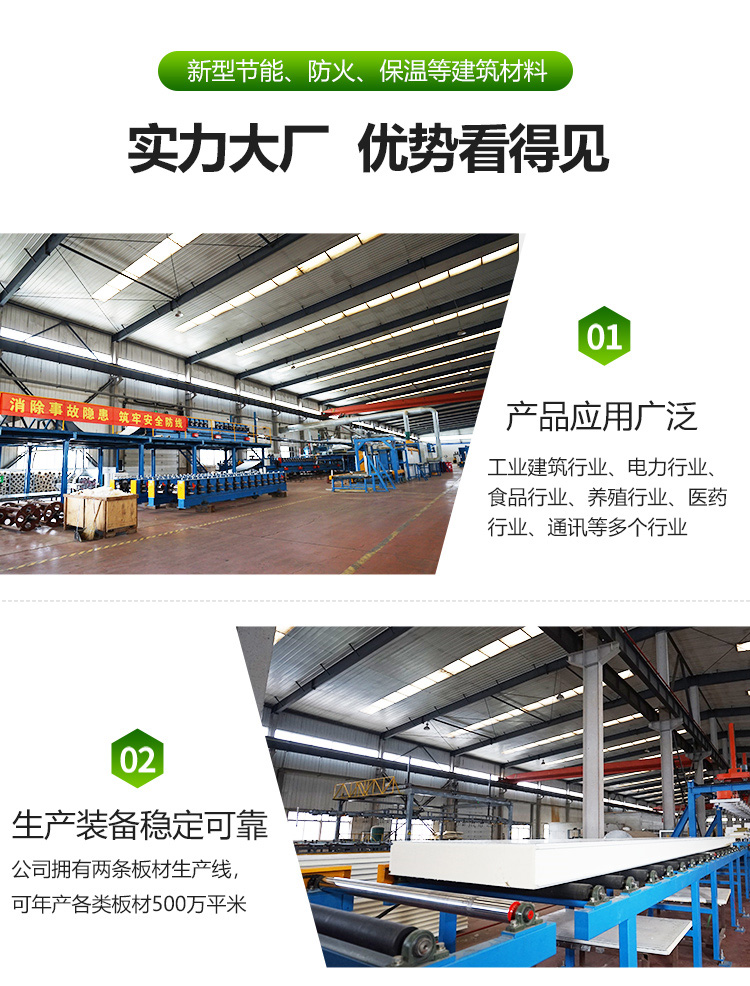 Edge sealing rock wool insulation composite board, polyurethane sandwich board, cold storage board, customized Meituo Green Building