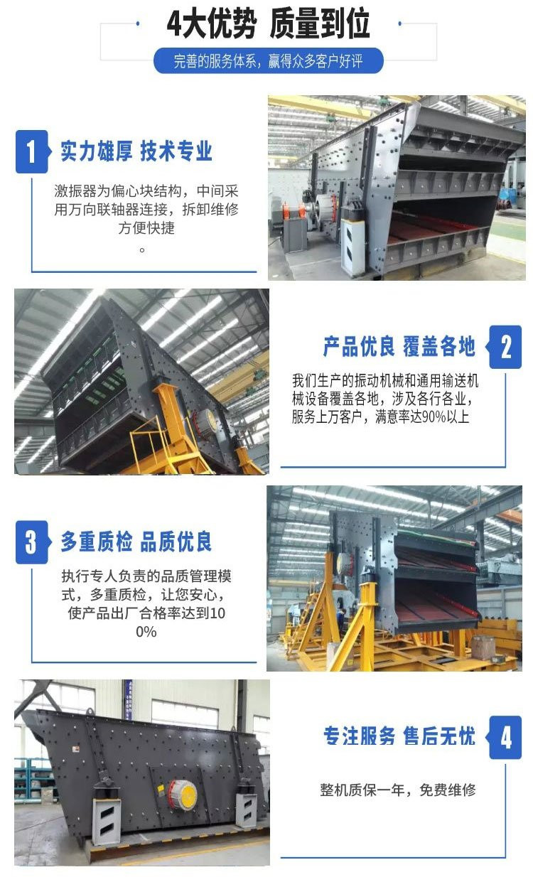 2YK1548 vibrating screen mining sand and gravel screening machine maintenance free Hengxingrong Machinery