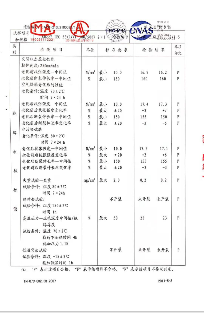 Old factory cable professional provides power cable specifications YJV22 YJV 185 150